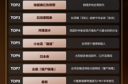 好科普让知识“飞入寻常百姓家”｜《2024全国科普日百科知识数据报告