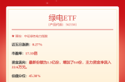“超级周”来袭！中美大事！国常会重要部署！证监会发声！人工智能、消费大利好影响一周市场的十大消息