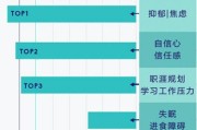 心灵守护：2025心理健康从业者的逐光之路