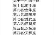 感情运势：肖鼠2019年感情运势（肖鼠2019年感情运势分析）