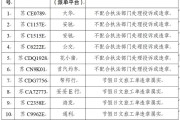 辣汤早新闻 笔试成绩公布；徐州警方提醒