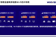 公开课83期笔记 物奇发布全场景Wi-Fi芯片战略