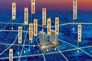 热点资讯：苏州吴江区星汇天地楼盘最新更新【官方唯一指定网站】