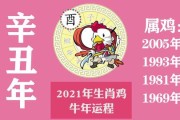 今日运势：今日运势属鸡金牛座（属鸡金牛座2022年的全年运势）