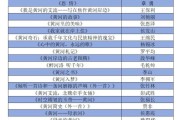 冰溪洋‖黄河笔歌样刊为证