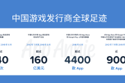 国产游戏吹响出海号角