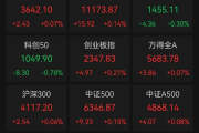 脑机接口利好来袭！概念股20%涨停！
