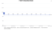 广西南宁太阳金店今日黄金价格多少一克(2025年6月5日太阳金店黄金价格一览表)