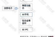 重磅！苹果AI国行版将携iOS186登场百度阿里提供技术支持国行版要掀行业巨浪？