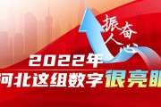 【新闻早茶】今日大寒迎新年啦！还有这些热点……
