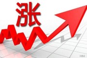 6连板后上演天地板今天追涨股民全被一锅端！