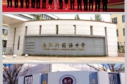 南阳市第六完全学校高级中学2025年招生简章