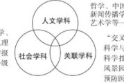 文科复兴的困境与破局