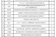中国教育科学研究院面向社会招收2025年访问学者简章