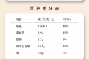 小米VS大米：营养师私藏的5个真相看完彻底颠覆你的认知！