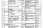 黑龙江网