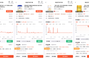 奶粉等母婴产品涨价了？知名品牌最新回应