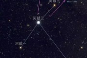 124什么星座