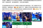 楚秉杰5个月奖金破千万夺冠又一500万大奖