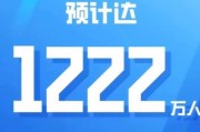 就业前景堪忧deepseek预测未来的风口在这五大行业中