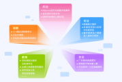 2024年这三家央媒在热搜上主持的新闻话题最多