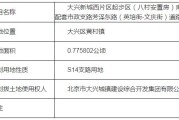 再进一步！大兴这两个回迁安置房有新进展
