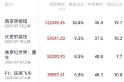 来了！8月2日全天热点梳理
