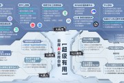 萝卜快跑入选WAIC AI创新成果展百度再发新一代数字人技术
