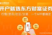 押宝《巫师4》！CD Projekt被炒成欧洲最“贵” 连AI和军工股都望尘莫及？