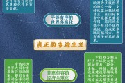 天天学习丨月刊（202505）