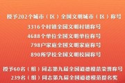 早安你好｜25天休假模式真的来了一地试行