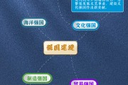 天天學習丨月刊（202507）