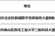 成人高考广东省报名注意事项汇总考生防坑指南！