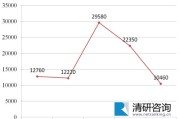 舆评-观点中国_中国网
