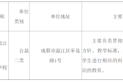 2025年下半年成都市温江区考核招聘优秀教育人才公告（16人）