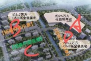 2025招商时代乐章）招商时代乐章官方网站_百度百科_上海房天下