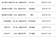 大厂团战医疗大模型