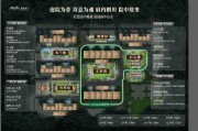 翡丽西安()VR看房一房一价样板间户型展示