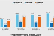 【心理健康】蓝皮书报告 《2024年青少年心理健康与学业状况调查报告
