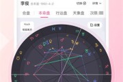 感情运势：看今年感情运势星盘图（最近感情运势占卜）