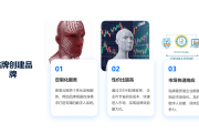 客易云数字人API：以“连接力”为核心驱动AI时代商业生态共赢