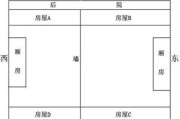 遗留房产权怎么分配