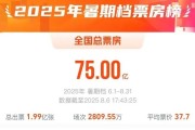 早安你好｜这些“育儿补贴”不要领！