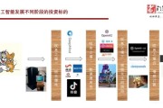 蓟门瀚海资本柏铖：情感智能或成AI下一爆点