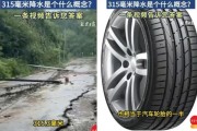 543毫米暴雨灌进北京？别慌！牢记这些保命知识…