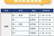 夜诊升级 东城中医医院妇科夜诊为女性健康守夜