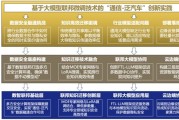 巡展  2025“央国企 AI+创新应用案例”——中国移动通信集团天津有限公司