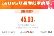 早安你好｜免费学前教育要来了！