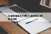 31省份增本土73例(31省份增33例 本土6例)