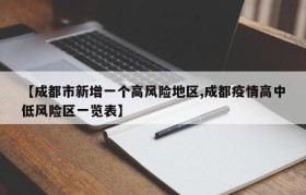 【成都市新增一个高风险地区,成都疫情高中低风险区一览表】